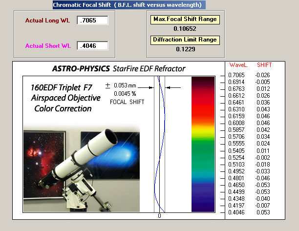 160colorcurve612473.jpg