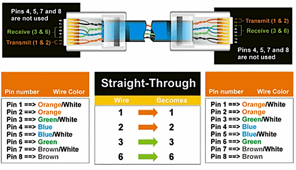 Bösendorfer CEUS File Organization and Networking