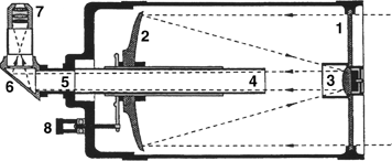 Schmidt Cassegrain telescope cross section drawing (20,116 bytes)