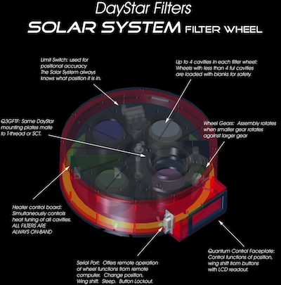 DayStar Filter Wheel components (103,800 bytes)