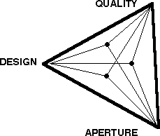 Martin's optics matrix (9,638 bytes)