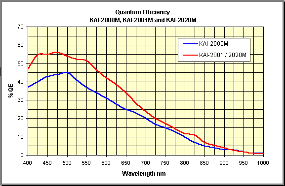 2020_2001_qe_chart.gif (8970 bytes)