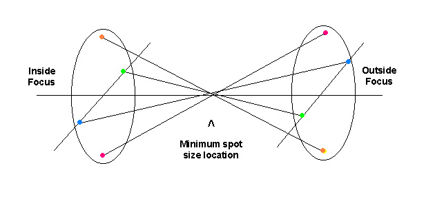 fig1.jpg (41478 bytes)