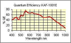 qe_1001e_small.jpg (38393 bytes)