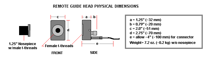 remoat_guide_dimensions.gif (4694 bytes)