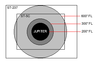 scale_jup2.gif (3317 bytes)