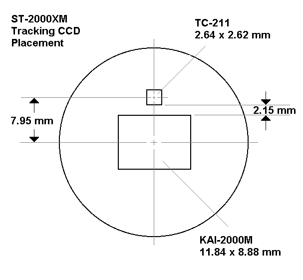 st2000_tc211.gif (7085 bytes)