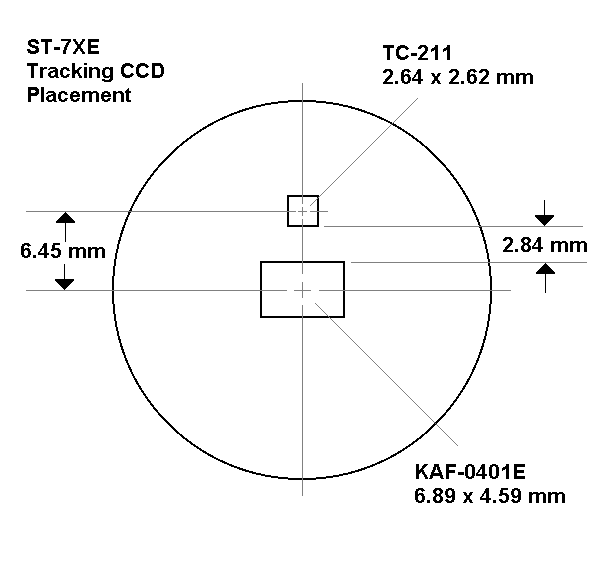 st7_tc211.gif (6858 bytes)