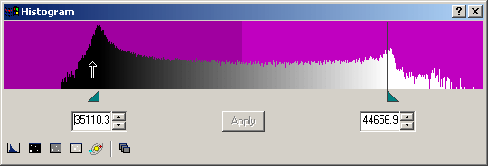 Histogram Window (Large)