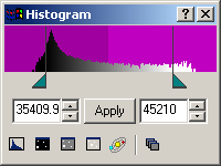 Histogram Window (Small)