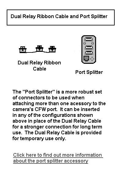 port_splitter.gif (7496 bytes)