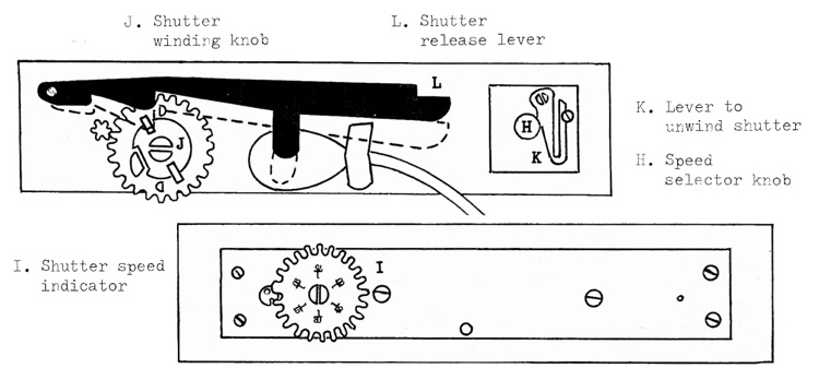 Unitron ASTRO-CAMERA shutter control components labeled (53,541 bytes)