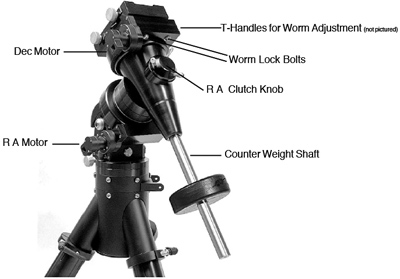 Losmandy Titan Mount Head (30,699 bytes)