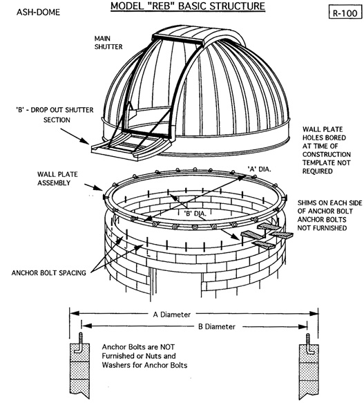 Ash Dome Model REB Specs