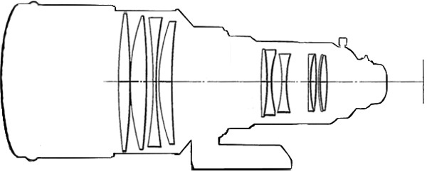 Nikkor 300mm F/2 ED IF lens optical arrangement by Company Seven (21,207 bytes)