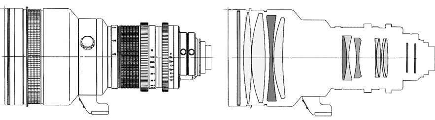 Tochigi Nikon 300mm T2.2 lens profile (183,915 bytes)