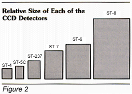 aboutccd6.gif (21902 bytes)