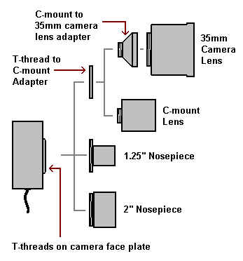 st-400 attachments.bmp (388422 bytes)