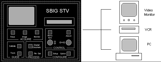 stv_draw.gif (16555 bytes)