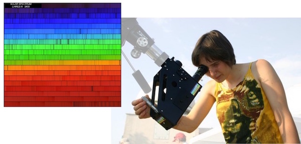 Shelyak LHIRES III Spectrograph in solar application (65,921 bytes)