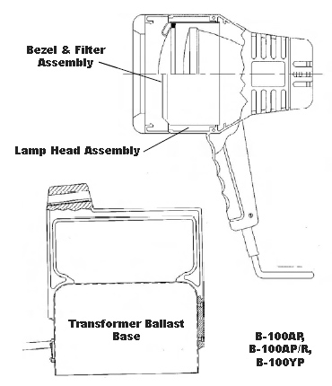 12 volt 18 amp-hour portable rechargeable battery pack (20,556 bytes)