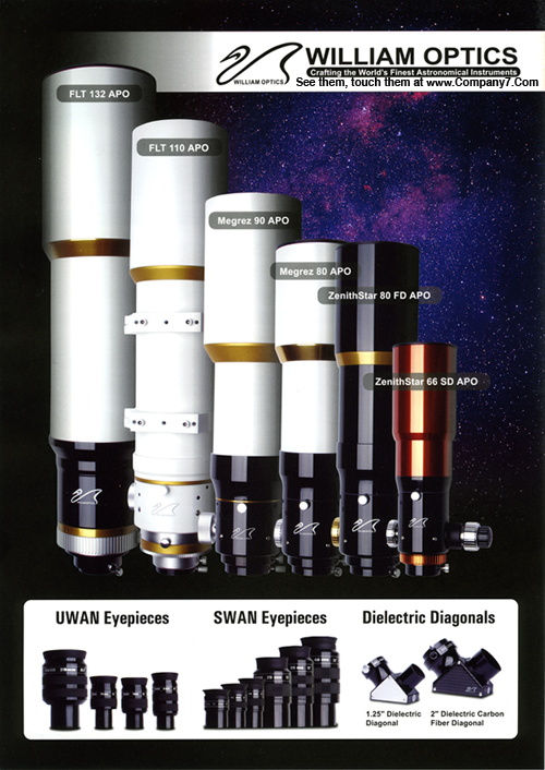 William Optics Product Sheet